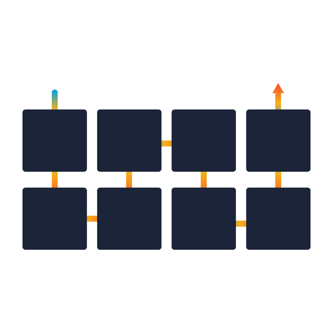Stories vekstmodell - prosessdiagram